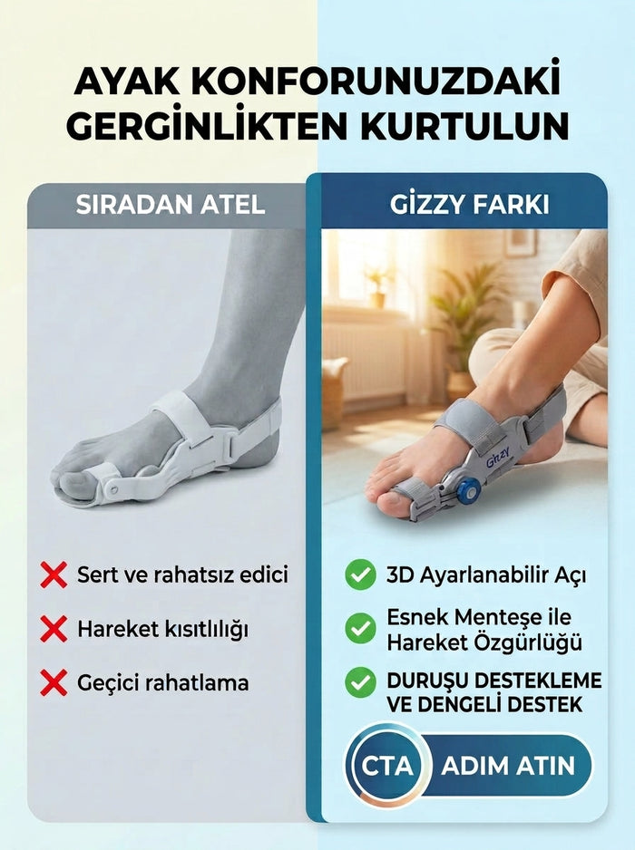 Gizzy Ergonomik Ayak Parmak Konfor Aparatı